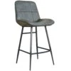 Shoreditch Industrial Grey Square Panel Leather Bar Stool -Furniture Sale Shop CH508 LG